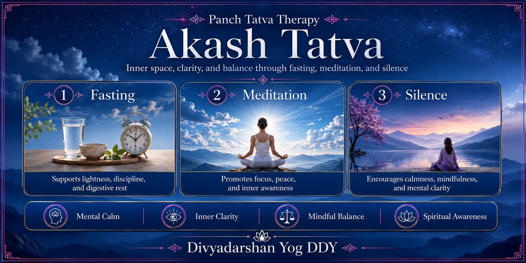 Akash Tatva — Fasting, Meditation & Silence
