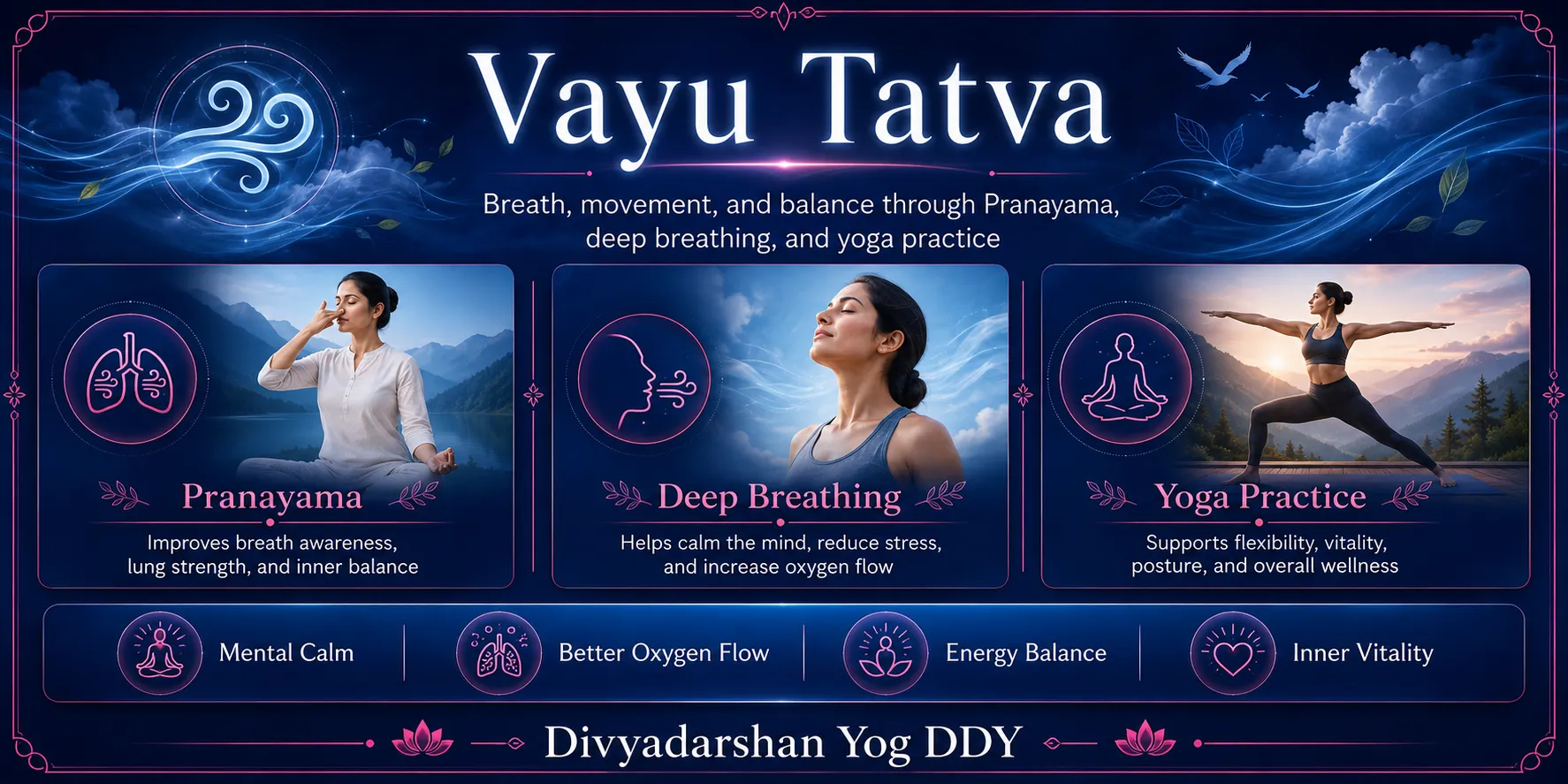 Vayu Tatva — Pranayama, Deep Breathing & Yoga Practice